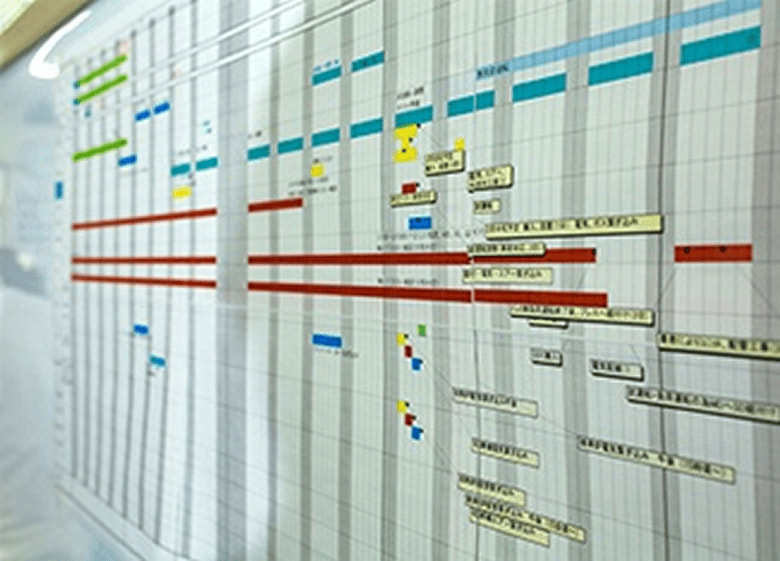 Planning and facility maintenance to ensure stable delivery
