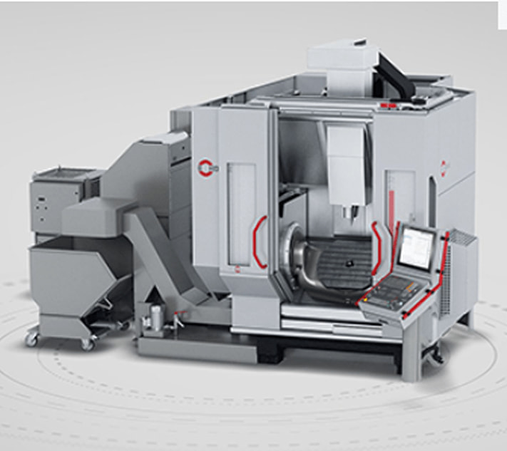 HERMLE 5-axis Machine Machining Center C32U