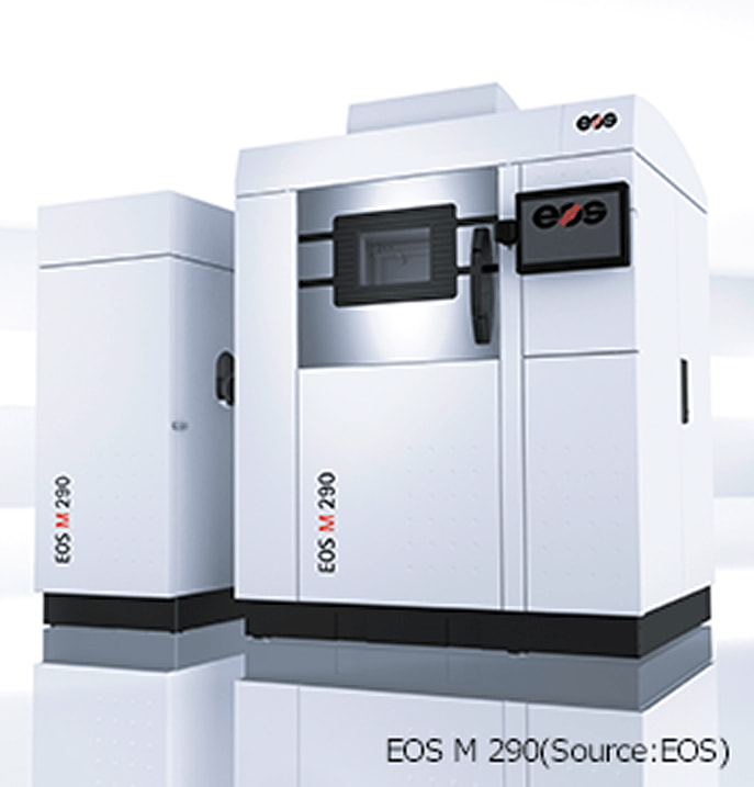 EOS  M290  LASER (400W×1)